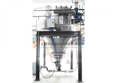 氟化工類氣流混合機(jī)