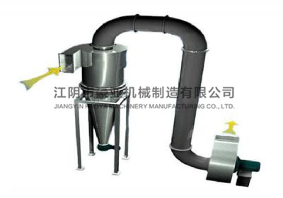 旋風(fēng)除塵器